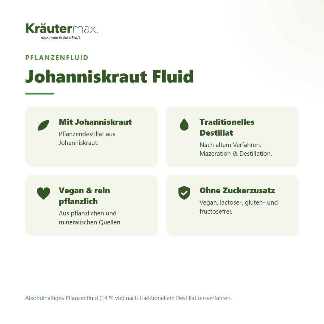 Johanniskraut Fluid von Kräutermax – Überblick: traditionelles Pflanzendestillat, vegan