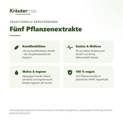 Kamille, Malve & Melisse+ Kapseln – fünf Pflanzenextrakte mit Kamille, Enzian, Melisse, Malva und Ingwer, rein pflanzlich | Kräutermax