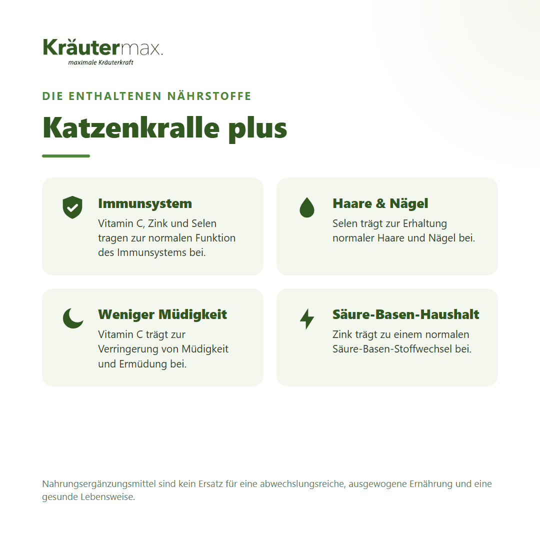 Katzenkralle Kapseln – mit Vitamin C, Zink und Selen für Immunsystem, Haare, Nägel und weniger Müdigkeit | Kräutermax
