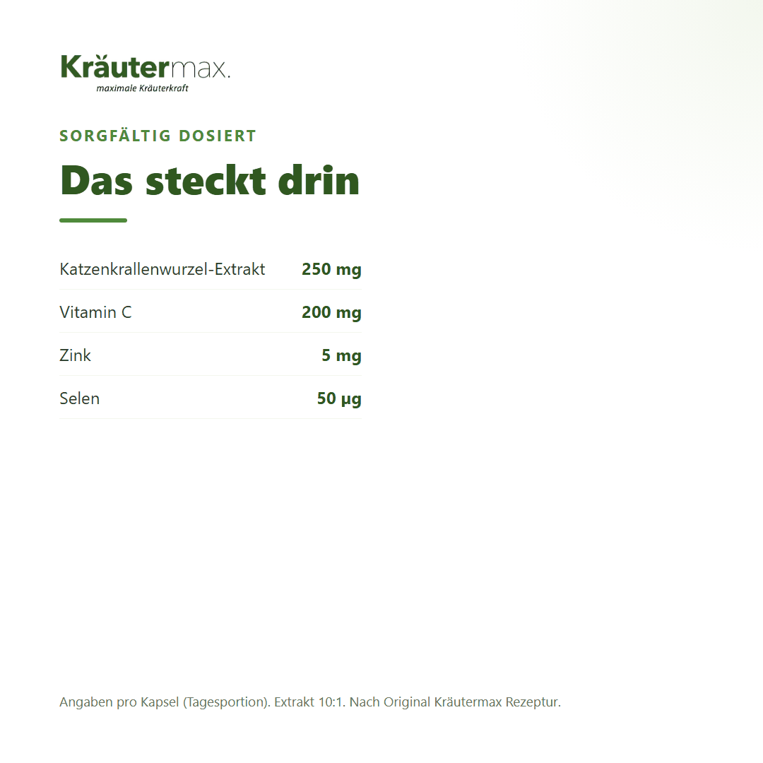 Katzenkralle Kapseln – 250 mg Katzenkrallenwurzel-Extrakt (10:1) mit Vitamin C, Zink und Selen pro Kapsel | Kräutermax