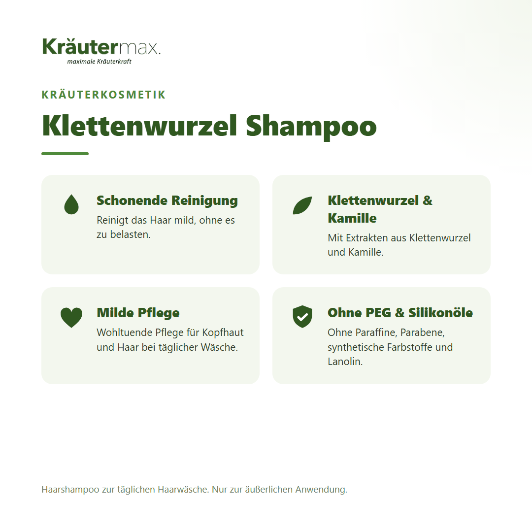 Klettenwurzel Shampoo 250 ml von Kräutermax – Überblick: schonende Reinigung mit Klettenwurzel und Kamille
