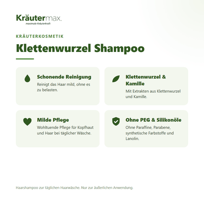 Klettenwurzel Shampoo 250 ml von Kräutermax – Überblick: schonende Reinigung mit Klettenwurzel und Kamille