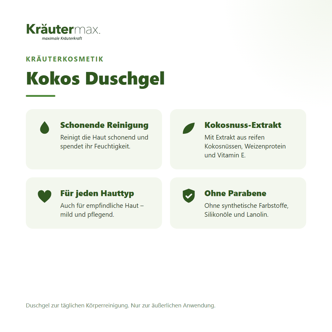 Kokos Duschgel 250 ml von Kräutermax – Überblick: schonende Reinigung mit Kokosnuss-Extrakt und Vitamin E