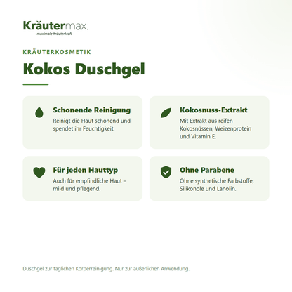 Kokos Duschgel 250 ml von Kräutermax – Überblick: schonende Reinigung mit Kokosnuss-Extrakt und Vitamin E