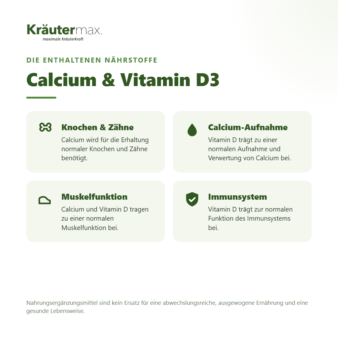 Korallen Calcium mit Vitamin D3 – für Knochen, Zähne, Muskelfunktion und Immunsystem | Kräutermax