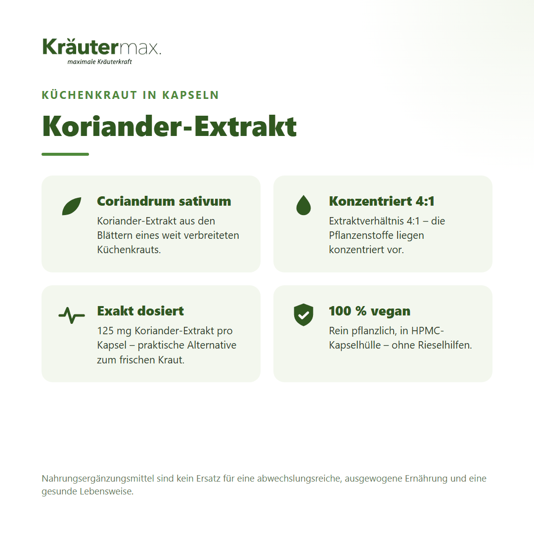 Koriander Kapseln – Koriander-Extrakt (Coriandrum sativum) aus den Blättern, 4:1, rein pflanzlich | Kräutermax
