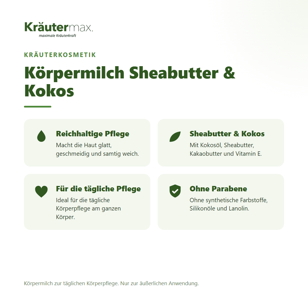 Körpermilch Sheabutter & Kokos von Kräutermax – Überblick: reichhaltige Pflege für glatte, geschmeidige Haut, 250 ml