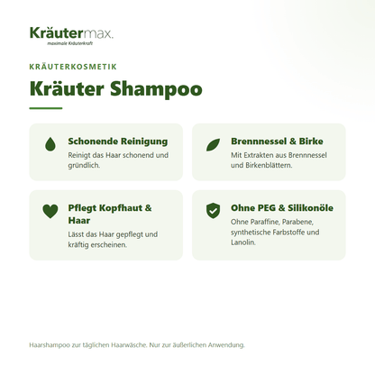 Kräuter Shampoo 250 ml von Kräutermax – Überblick: schonende Reinigung mit Brennnessel und Birke