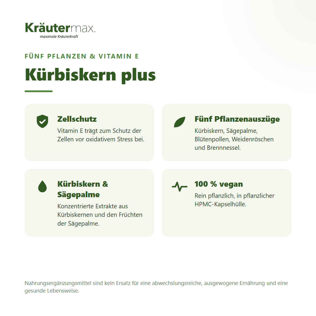 Kürbiskern plus Kapseln mit Sägepalme – Zellschutz durch Vitamin E, fünf Pflanzenauszüge, vegan