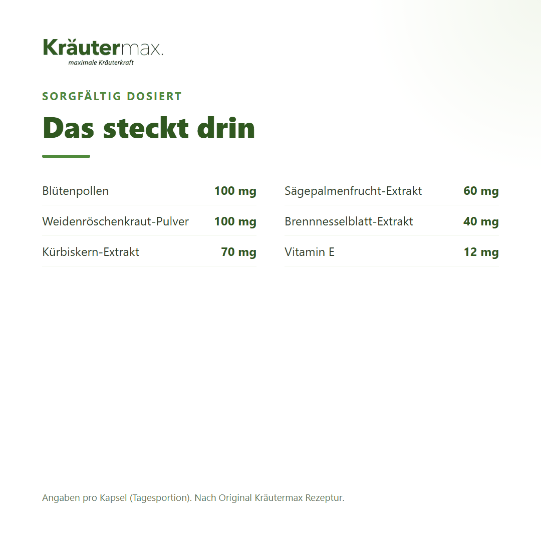 Kürbiskern plus – Inhaltsstoffe pro Kapsel: Blütenpollen, Weidenröschen, Kürbiskern, Sägepalme, Brennnessel, Vitamin E
