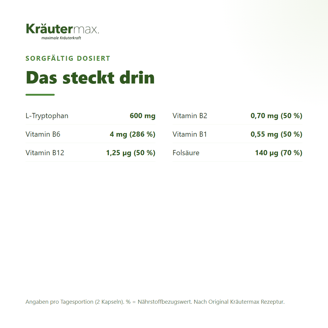Nervensystem plus – pro Tagesportion: 600 mg L-Tryptophan, Vitamin B6, B12, B2, B1 und Folsäure mit NRV
