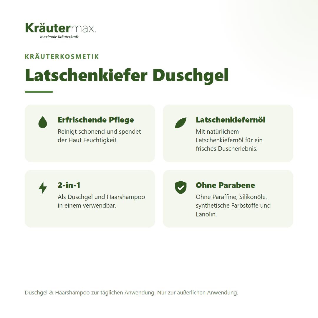 Latschenkiefer Duschgel 250 ml von Kräutermax – Überblick: erfrischende Pflege mit Latschenkiefernöl, 2-in-1