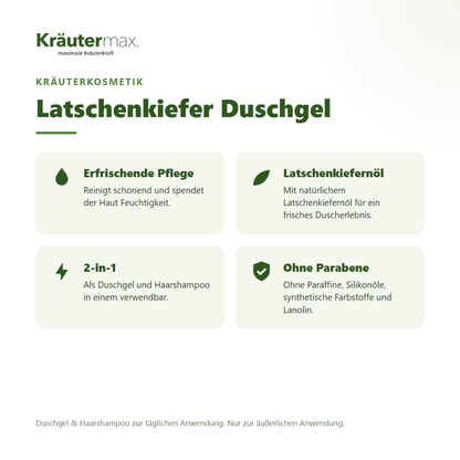 Latschenkiefer Duschgel 250 ml von Kräutermax – Überblick: erfrischende Pflege mit Latschenkiefernöl, 2-in-1