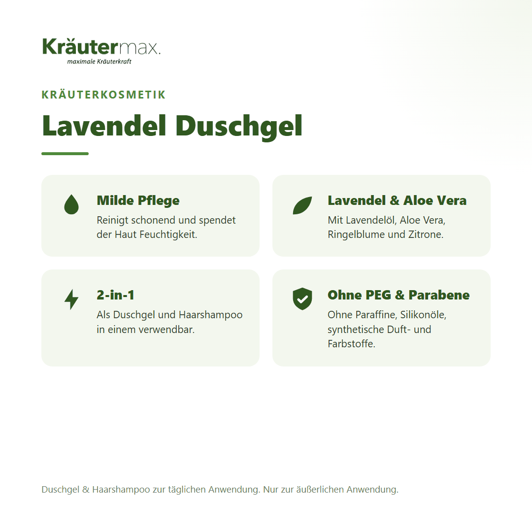 Lavendel Duschgel 250 ml von Kräutermax – Überblick: milde Pflege mit Lavendel und Aloe Vera, 2-in-1