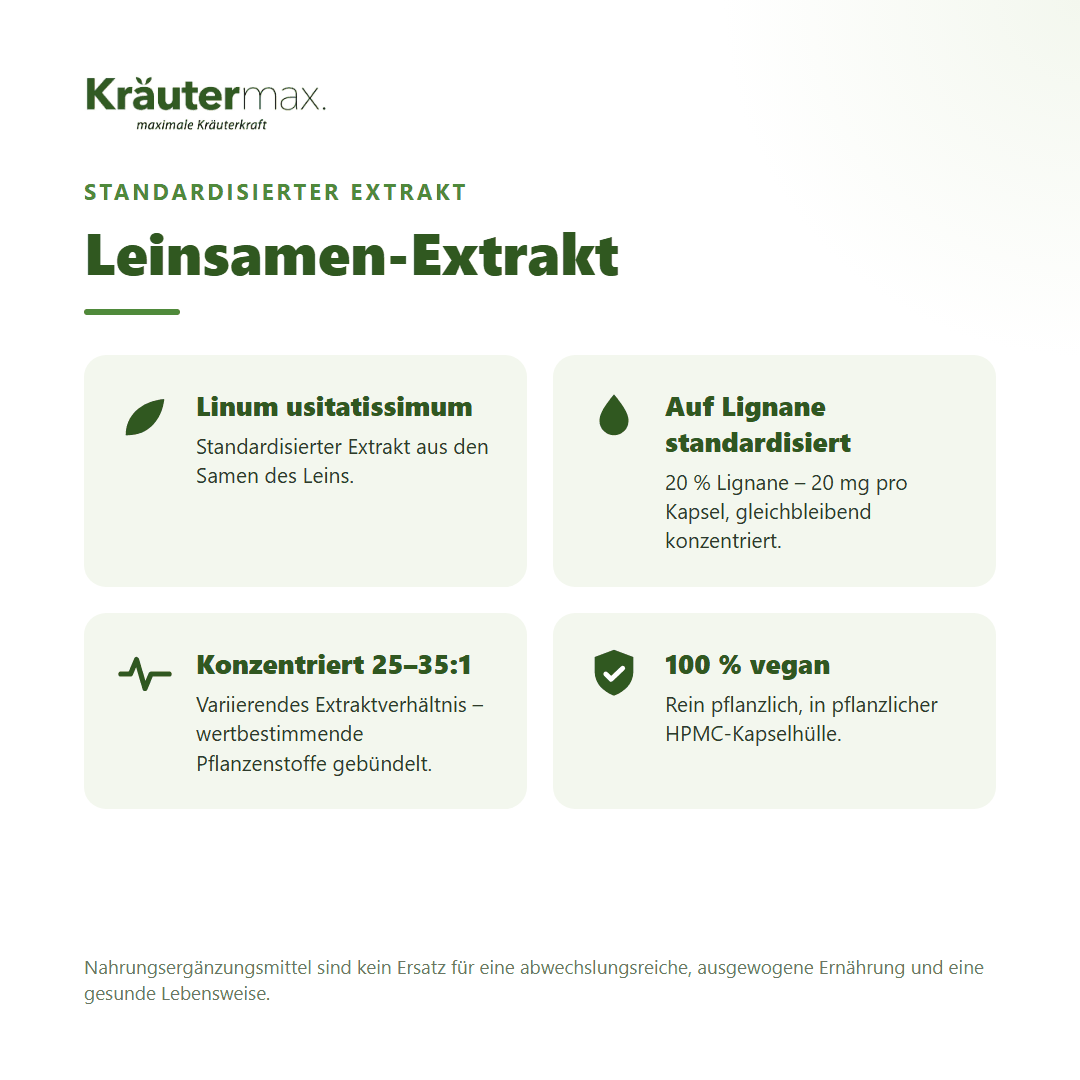 Leinsamen Kapseln von Kräutermax – standardisierter Leinsamen-Extrakt mit 20 Prozent Lignanen, vegan