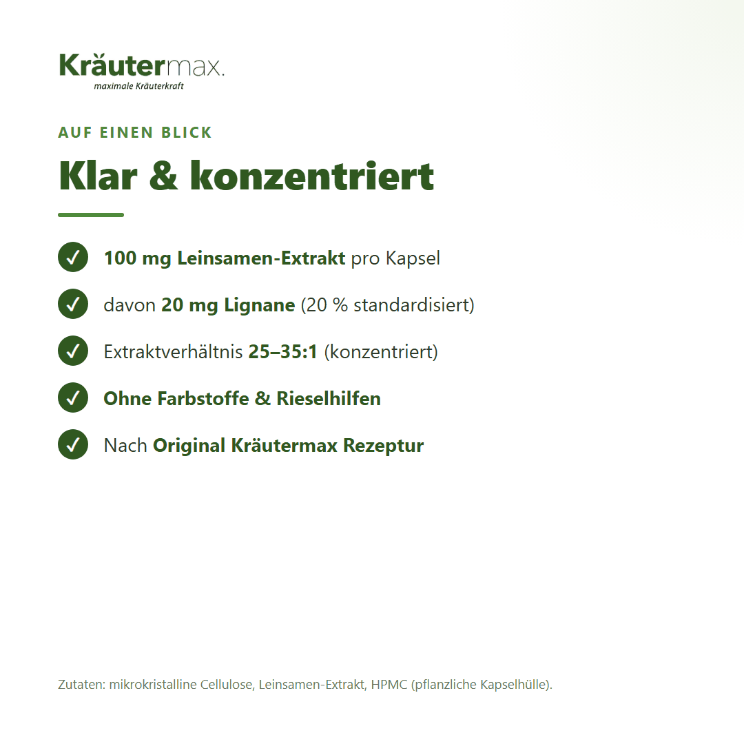 Leinsamen Kapseln – 100 mg Leinsamen-Extrakt pro Kapsel, davon 20 mg Lignane, Extrakt 25-35 zu 1