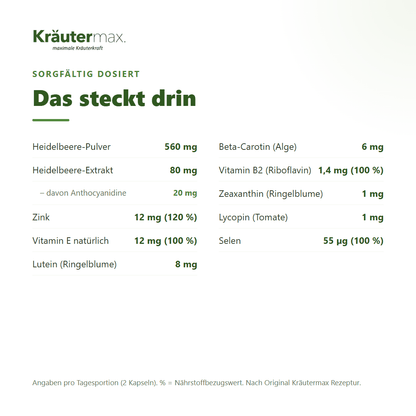 Lutein plus – Inhaltsstoffe pro Tagesportion: Heidelbeere, Zink, Vitamin E, Lutein, Beta-Carotin, Vitamin B2, Zeaxanthin, Selen