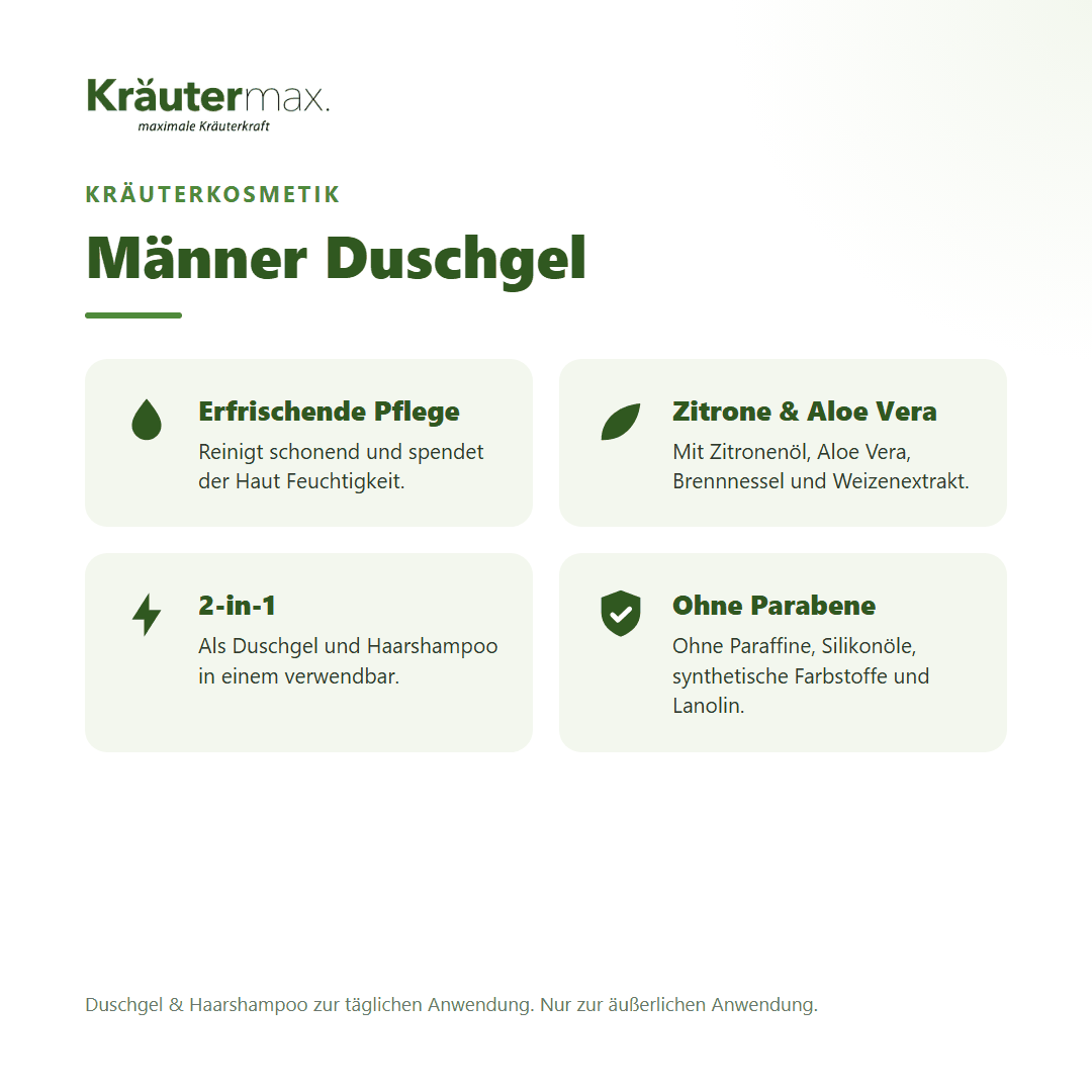 Männer Duschgel 250 ml von Kräutermax – Überblick: erfrischende Pflege mit Zitrone und Aloe Vera, 2-in-1