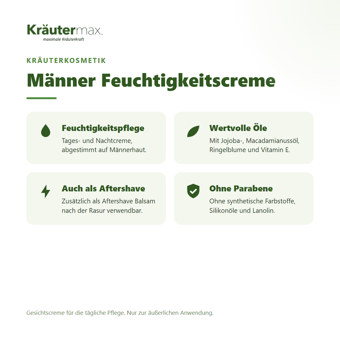 Männer Feuchtigkeitscreme von Kräutermax – Überblick: Tages- und Nachtcreme für Männerhaut, auch als Aftershave, 100 ml