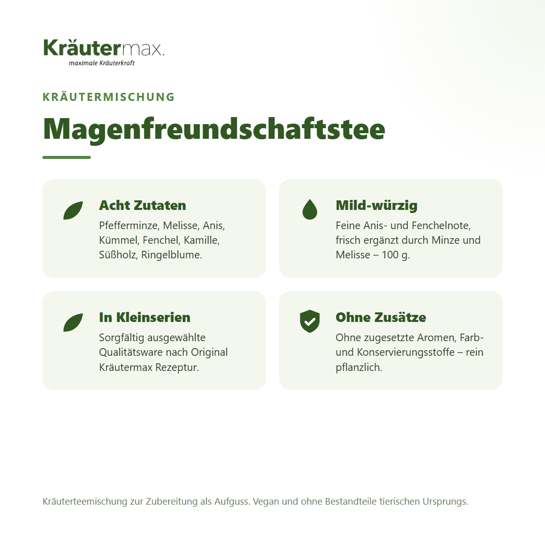 Magenfreundschaftstee – Überblick: Kräutermischung mit Pfefferminze, Melisse, Anis, Kümmel, Fenchel und Kamille, 100 g