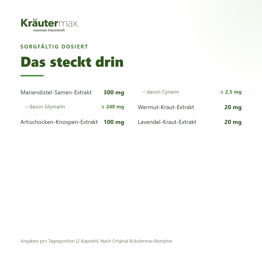 Mariendistel plus – 300 mg Mariendistel-Samen-Extrakt mit Silymarin, Artischocke, Wermut, Lavendel pro Tagesportion