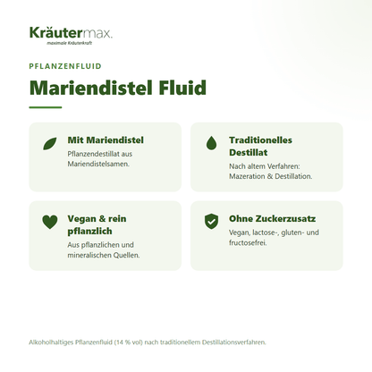 Mariendistel Fluid von Kräutermax – Überblick: traditionelles Pflanzendestillat, vegan