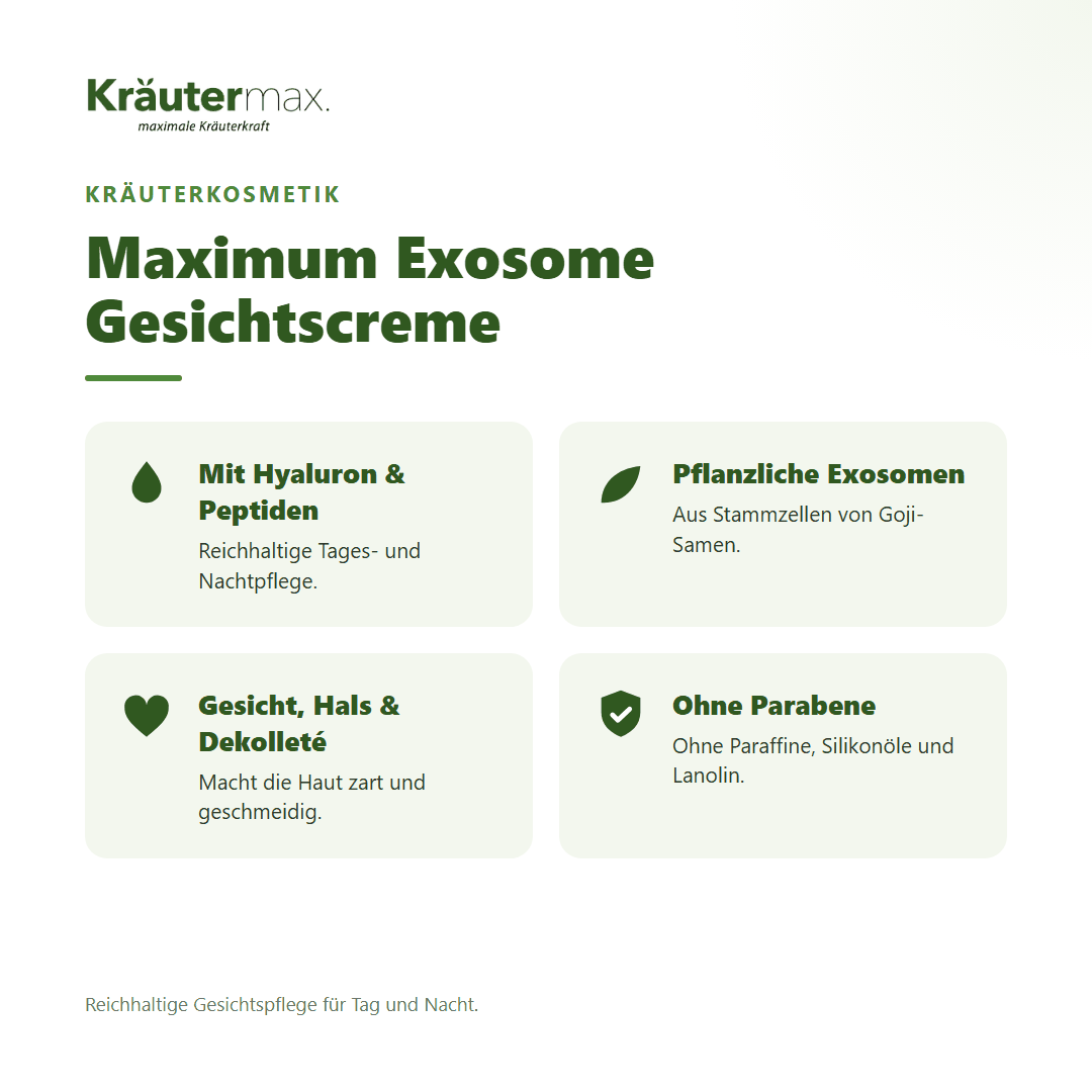 Maximum Exosome Gesichtscreme – uebersicht