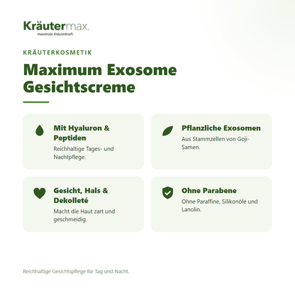 Maximum Exosome Gesichtscreme – uebersicht