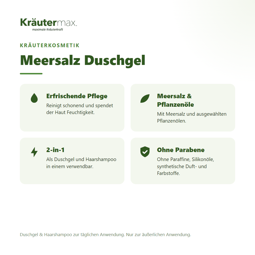 Meersalz Duschgel 250 ml von Kräutermax – Überblick: erfrischende Pflege mit Meersalz und Pflanzenölen, 2-in-1