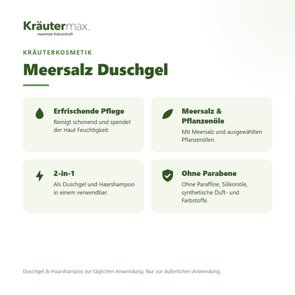 Meersalz Duschgel 250 ml von Kräutermax – Überblick: erfrischende Pflege mit Meersalz und Pflanzenölen, 2-in-1