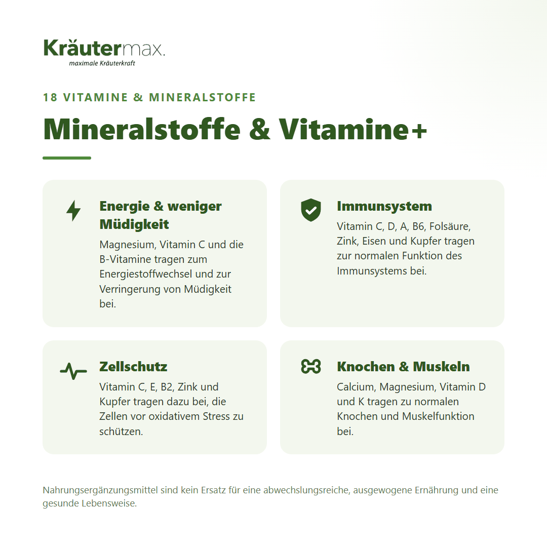 Mineralstoffe & Vitamine+ Kapseln von Kräutermax – für Energie, Immunsystem, Zellschutz und Knochen, 18 Nährstoffe