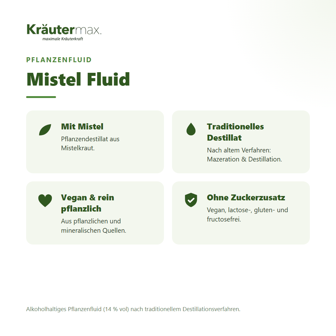 Mistel Fluid von Kräutermax – Überblick: traditionelles Pflanzendestillat, vegan