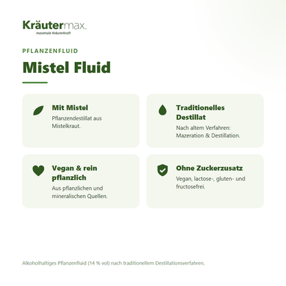Mistel Fluid von Kräutermax – Überblick: traditionelles Pflanzendestillat, vegan