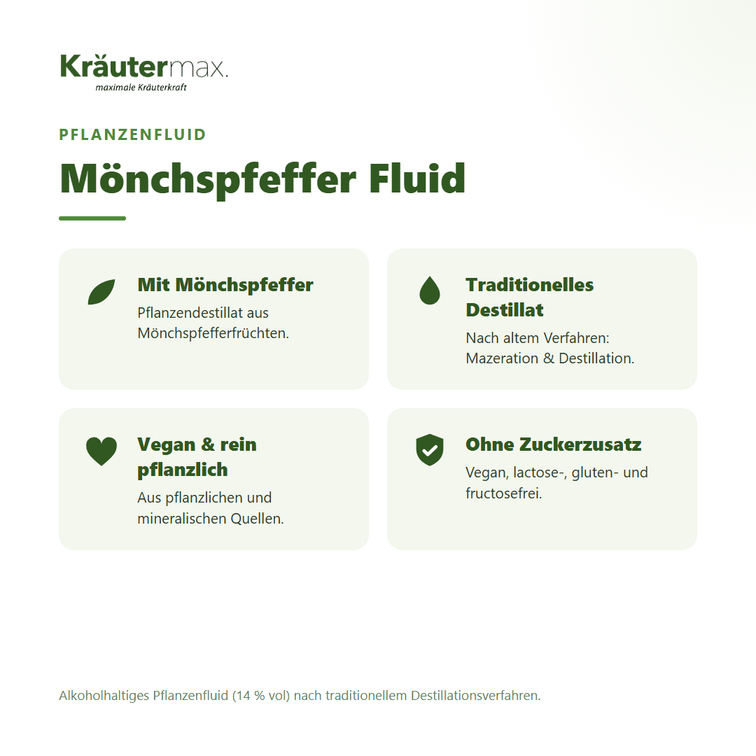 Mönchspfeffer Fluid von Kräutermax – Überblick: traditionelles Pflanzendestillat, vegan