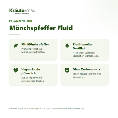 Mönchspfeffer Fluid von Kräutermax – Überblick: traditionelles Pflanzendestillat, vegan