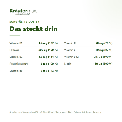 Multiaktiv Saft – Vitamine pro 30 ml: B1, B2, B6, B12, C, E, Folsäure, Biotin, Pantothensäure mit NRV