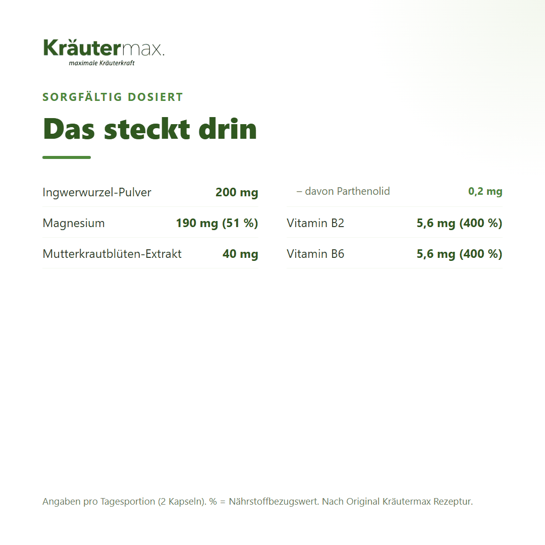 Mutterkraut Extrakt+ – pro Tagesportion: Ingwer, Magnesium, Mutterkrautblüten-Extrakt, Vitamin B2 und B6 mit NRV