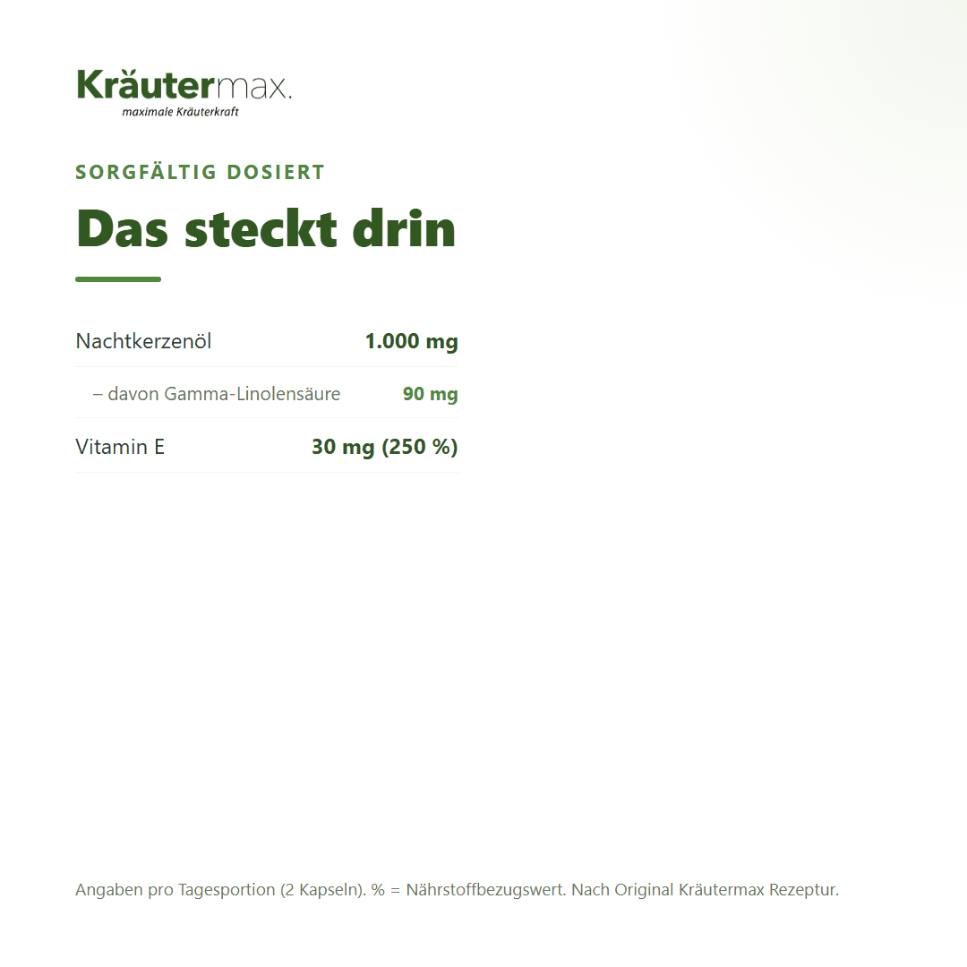 Nachtkerzenöl Kapseln – pro Tagesportion: 1.000 mg Nachtkerzenöl, 90 mg Gamma-Linolensäure, 30 mg Vitamin E