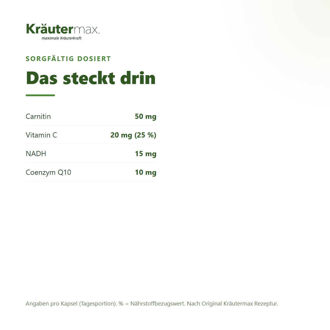 NADH 15 mg – pro Kapsel: 50 mg Carnitin, 20 mg Vitamin C, 15 mg NADH, 10 mg Coenzym Q10