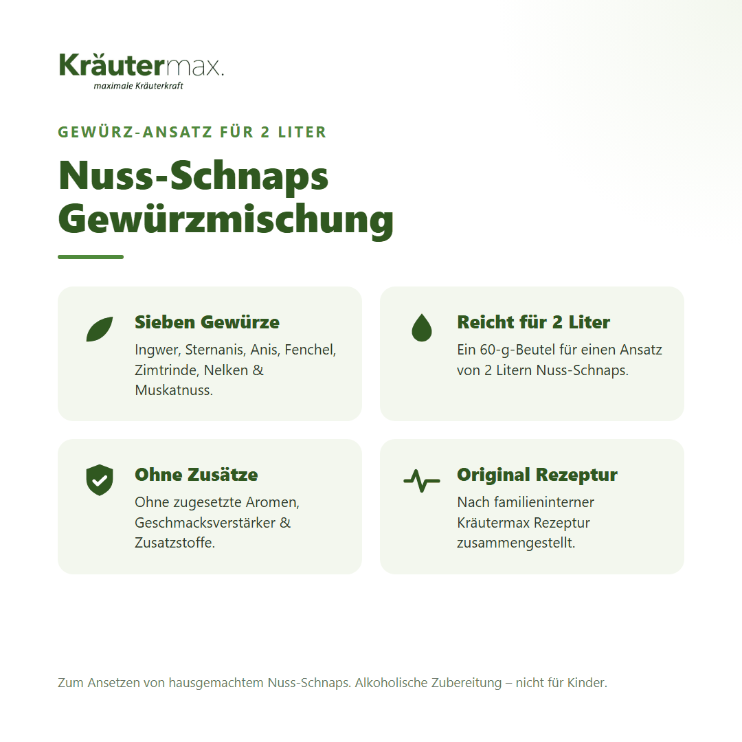 Nuss-Schnaps Gewürz-Ansatzmischung von Kräutermax – sieben Gewürze für 2 Liter, ohne Zusätze