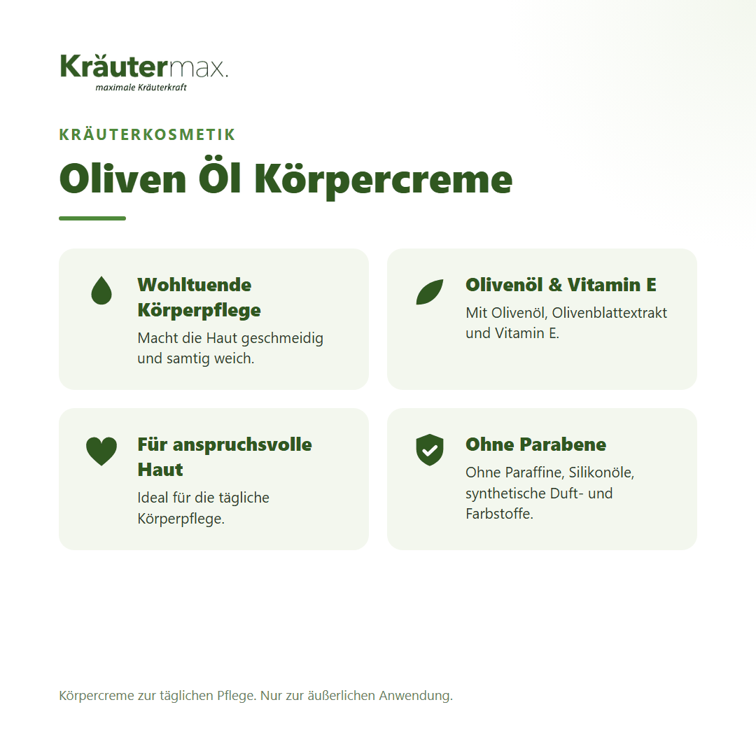 Oliven Öl Körpercreme von Kräutermax – Überblick: wohltuende Pflege für anspruchsvolle Haut mit Olivenöl, 200 ml