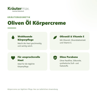 Oliven Öl Körpercreme von Kräutermax – Überblick: wohltuende Pflege für anspruchsvolle Haut mit Olivenöl, 200 ml
