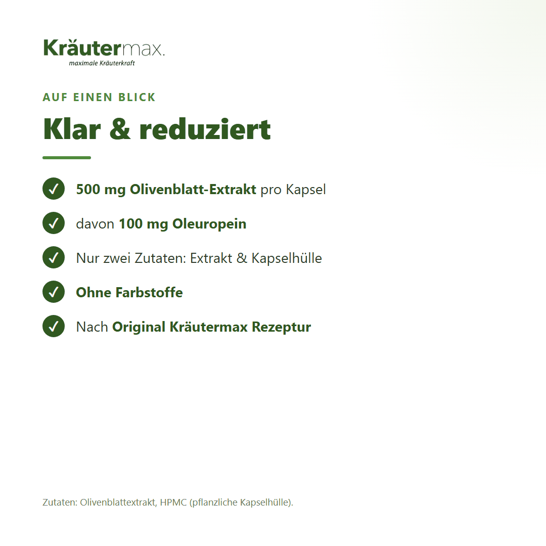 Olivenblatt Extrakt Kapseln – Zusammensetzung: 500 mg Olivenblatt-Extrakt, davon 100 mg Oleuropein, ohne Farbstoffe