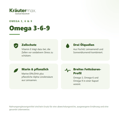 Omega 3-6-9 Kapseln von Kräutermax – Fischöl, Leinsamenöl und Sonnenblumenöl mit Vitamin E für Zellschutz