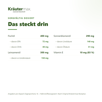 Omega 3-6-9 – pro Kapsel: Fischöl mit EPA und DHA, Leinsamenöl mit Alpha-Linolensäure, Sonnenblumenöl, Vitamin E