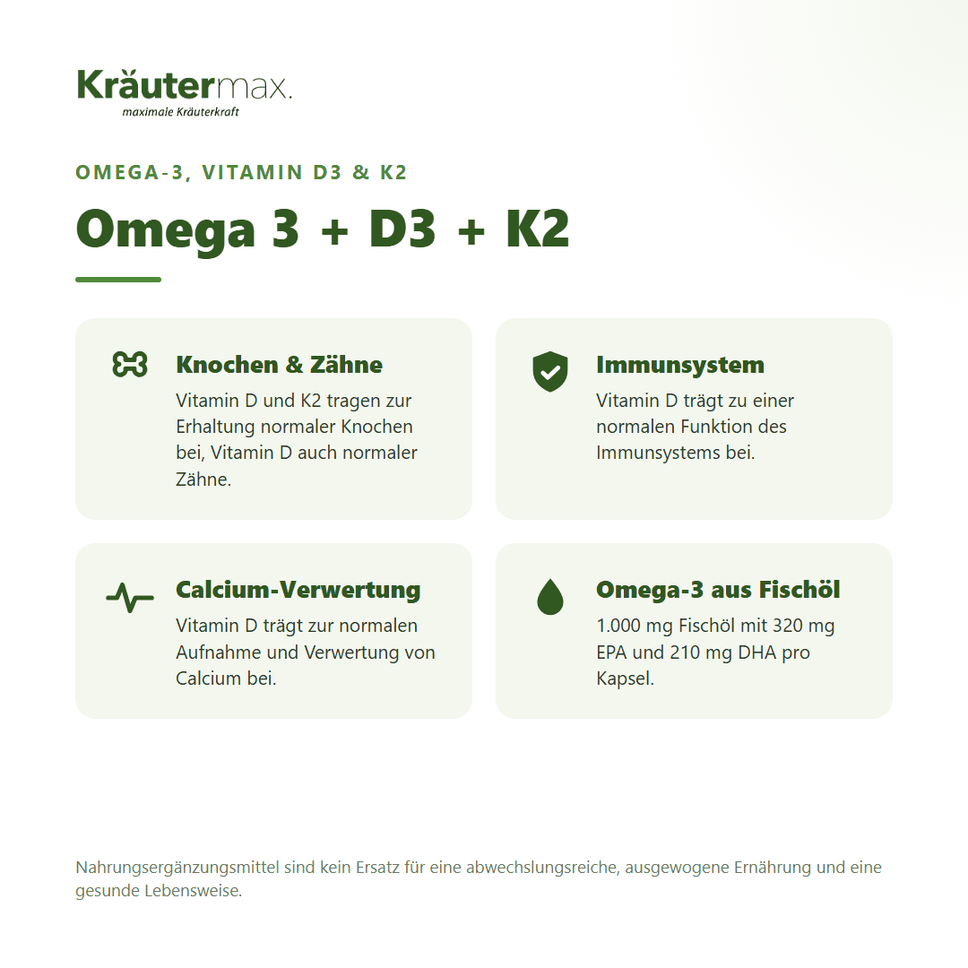 Omega 3 + D3 + K2 Kapseln von Kräutermax – Vitamin D3 und K2 für Knochen und Immunsystem, mit Omega-3 aus Fischöl