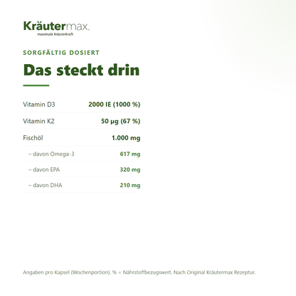 Omega 3 + D3 + K2 – pro Kapsel: 2000 IE Vitamin D3, 50 µg Vitamin K2, 1.000 mg Fischöl mit EPA und DHA