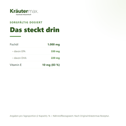 Omega 3 1000 mg – pro Tagesportion: 1.000 mg Fischöl mit 330 mg EPA, 220 mg DHA und 10 mg Vitamin E