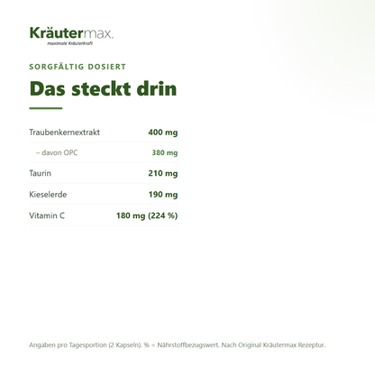 OPC und Vitamin C Kapseln – Inhaltsstoffe pro Tagesportion: 400 mg Traubenkernextrakt mit 380 mg OPC, 210 mg Taurin, 190 mg Kieselerde, 180 mg Vitamin C
