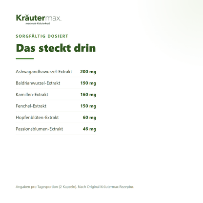 Passionsblume plus Kapseln – Inhaltsstoffe pro Tagesportion: 200 mg Ashwagandhawurzel-, 190 mg Baldrianwurzel-, 160 mg Kamillen-, 150 mg Fenchel-, 60 mg Hopfen- und 46 mg Passionsblumen-Extrakt